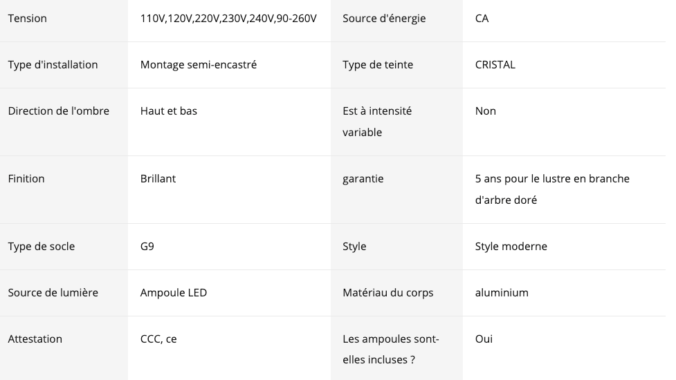 Élégance Contemporaine pour un Intérieur Raffiné-LUMICONCEPT