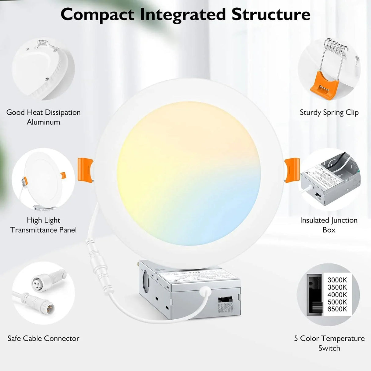 Spot Plafond : Éclairage Efficace et Polyvalent pour Votre Intérieur-LUMICONCEPT