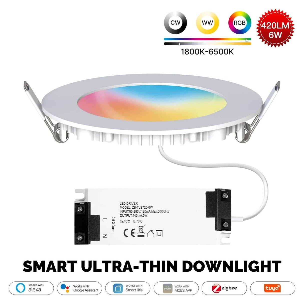 Spot Plafond : Éclairage Intelligent et Multicolore Dimmable-LUMICONCEPT