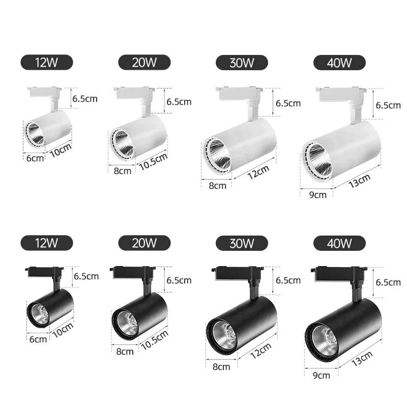 Spot Plafond : Projecteur Industriel sur Rail à LED Brossé-LUMICONCEPT